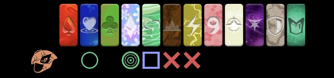 Pterre Elemental Weaknesses