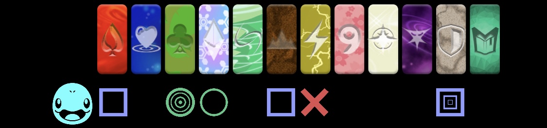 Rokkame Elemental Weaknesses