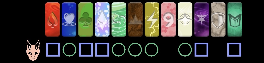Skwhelp Elemental Weaknesses